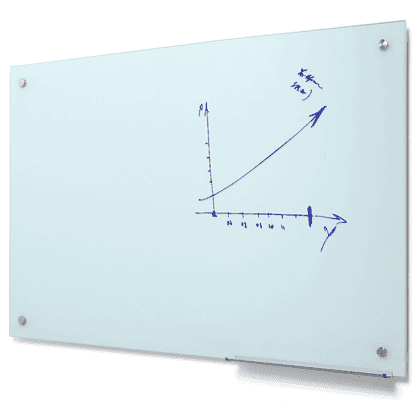 Scritto® Glas whiteboard hvid 120×90 cm