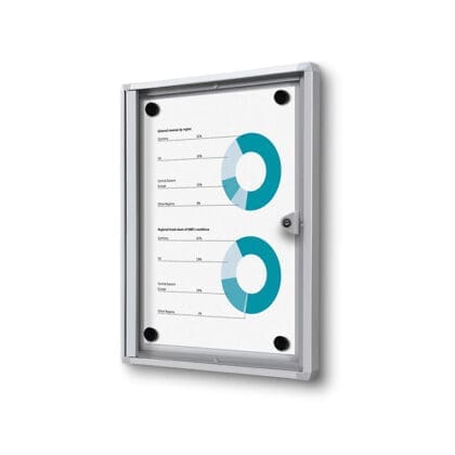 Indendørs opslagsskab Economy 1xA4 B1 brandhæmmende