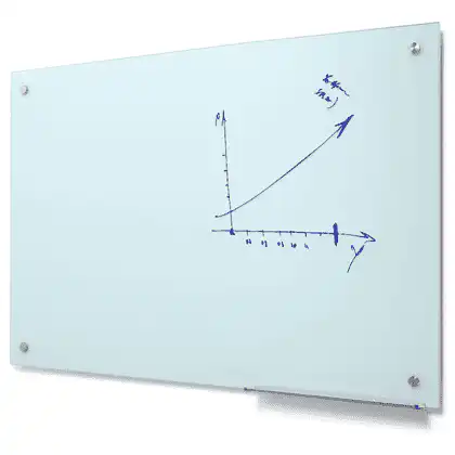 Scritto® Glas whiteboard hvid 120×90 cm